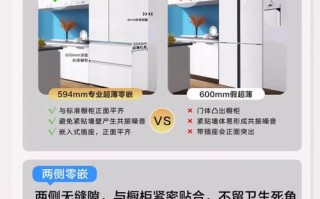 冰箱电器到底什么时候安装最合适？