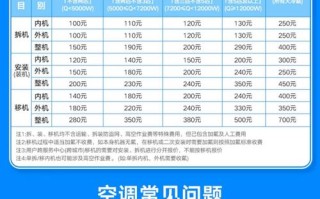 杭州美的空调电话是多少？