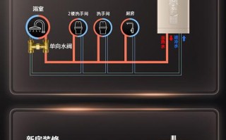 天然气热水器维修电话多少？