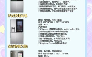 温岭LG冰箱售后电话是多少？