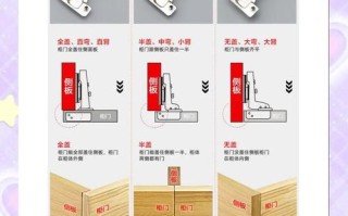 衣柜门飞机合页安装步骤是怎样的？