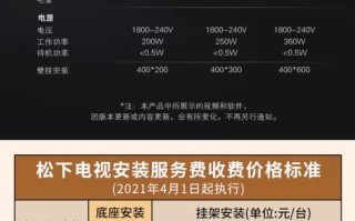 松下电视机投诉电话是多少？