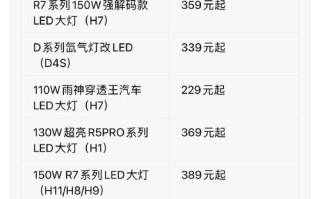 奔腾电器售后电话是多少？