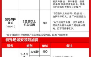 萧山TCL空调售后电话是多少？