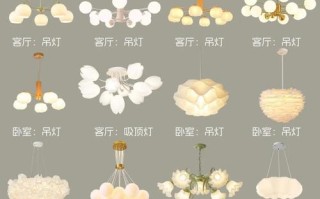 灯具品牌这么多，到底哪家好？