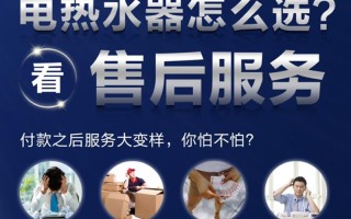 海尔热水器售后电话是多少？