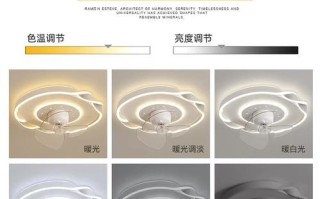 中山灯具为何能领跑行业？