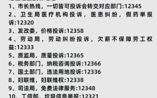 手机维修投诉电话是多少？