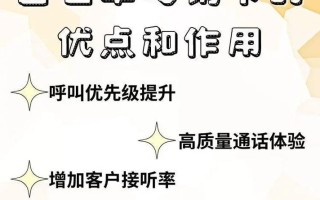 洛阳售后电话是多少？