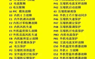 美的b3故障代码啥意思？咋解决？