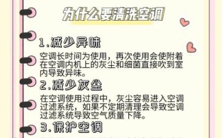 空调清洗到底洗的是哪些脏东西？