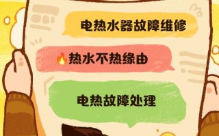 Siemens热水器售后电话是多少？