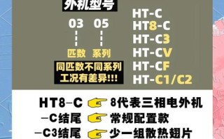 武汉东芝空调售后电话