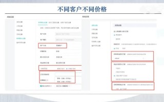 抖音云商城自助下单平台低价靠谱吗？