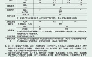 湘潭格力空调安装电话