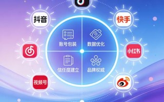 24小时自动下单平台免费吗？