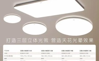 芜湖飞利浦灯具号码是什么？