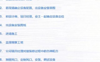 清中央空调价格差异为何这么大？