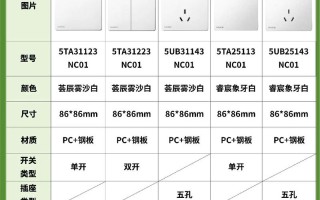 万师傅按插座收费多少？