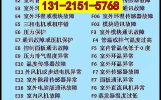 修空调的电话号码是多少？