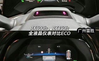 液晶显示器故障如何快速识别？