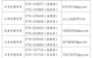 佳能投诉电话是多少？