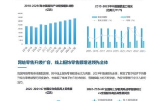抖音点赞平台24小时超低价，KS业务免费下单官网可靠吗？