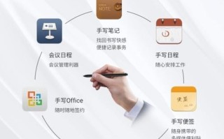 e人e本售后服务电话是多少？