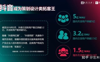 抖音粉丝业务低价推广策略靠谱吗？