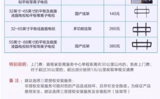 三星电视售后电话是多少？