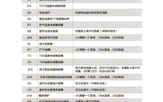 美的电饼铛故障代码怎么看？