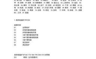 越一电磁炉故障代码有哪些？