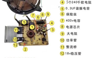电磁炉NTC开路故障如何处理？