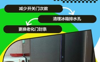 风冷冰柜漏水，是哪些原因导致的？