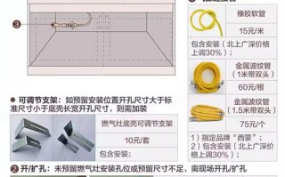 打胶前要清洁吗？打胶厚度多少合适？
