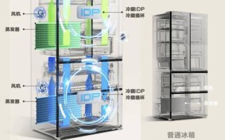 大连容声冰箱客服电话是多少？