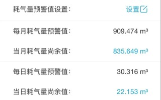 壁挂炉地米价格是多少？