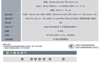 三菱投影售后电话是多少？