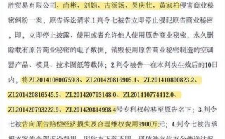 奥克斯财务电话是多少？