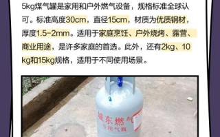 煤气罐价格是多少？