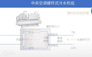 海尔空调厦门售后电话是多少？