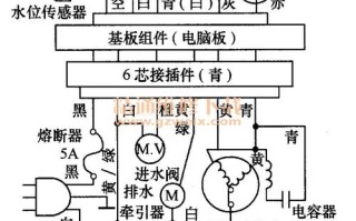 洗衣机水泵电路故障