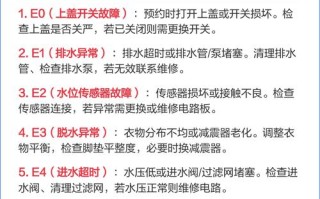 惠尔浦e3故障代码