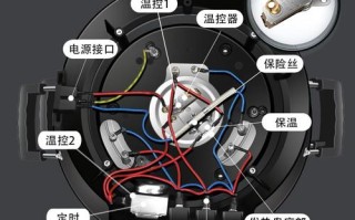 大型电热锅维修图解，自己动手能搞定吗？