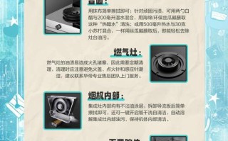 南通集成灶清洗电话多少？