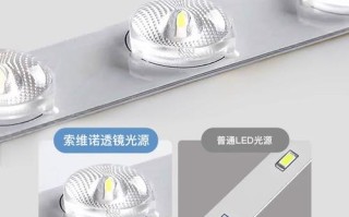 灯具简单吸顶灯选哪种好？