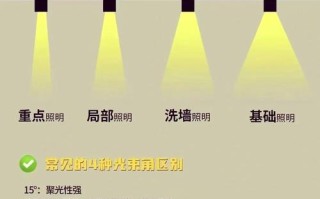 客厅LED灯变暗，是坏了还是电压不稳？