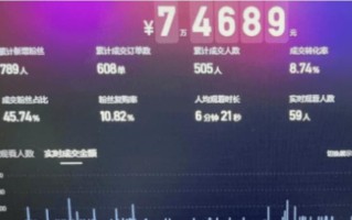 快手业务稳定与24小时平台如何协同保障？
