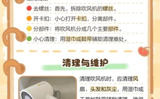 吹风机为何用铁丝做部件？