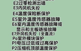 空调故障信号是什么原因？